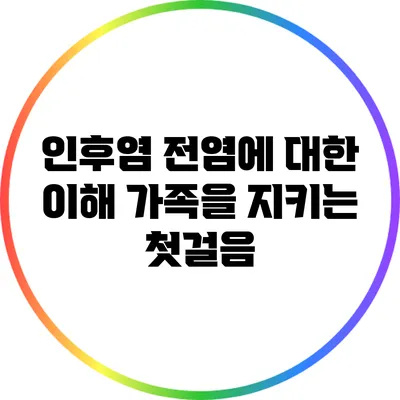 인후염 전염에 대한 이해: 가족을 지키는 첫걸음
