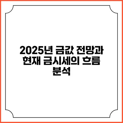 2025년 금값 전망과 현재 금시세의 흐름 분석